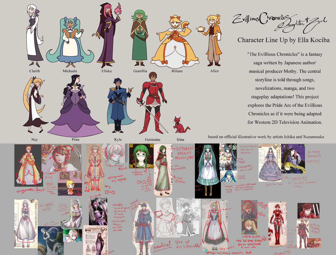 Evillious Chronicles Design Breakdowns