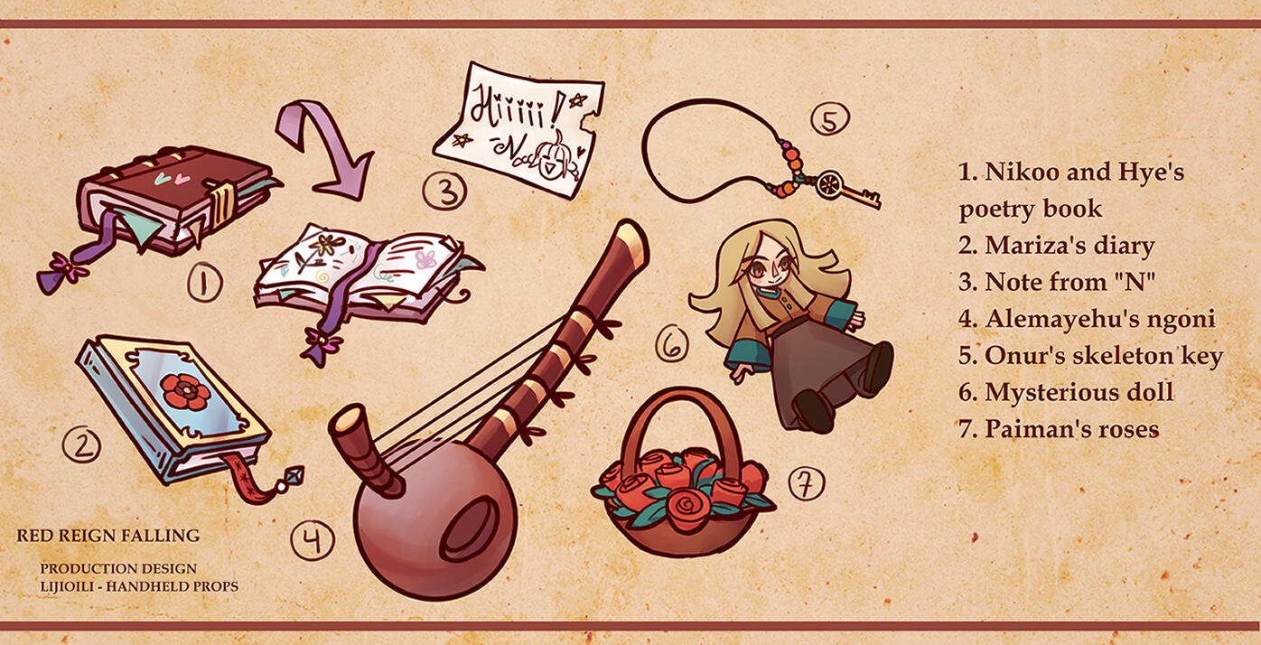 Props for various characters