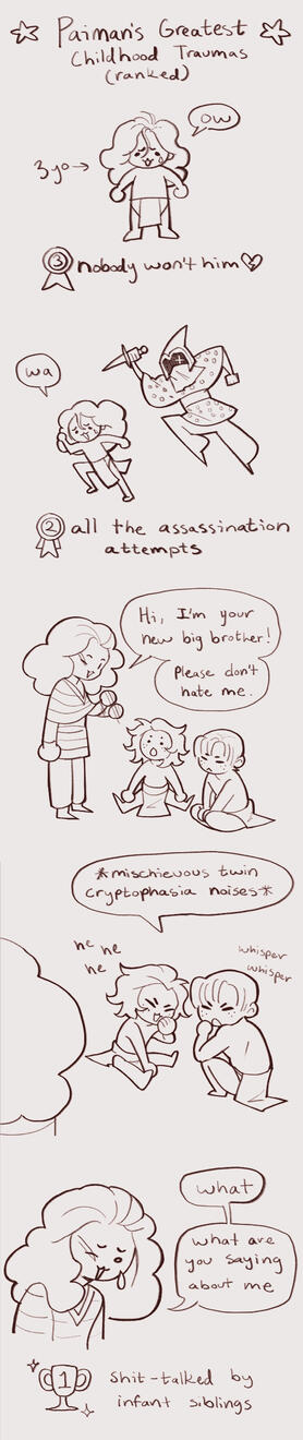 Red Reign Falling Test &quot;Extras&quot; Strip