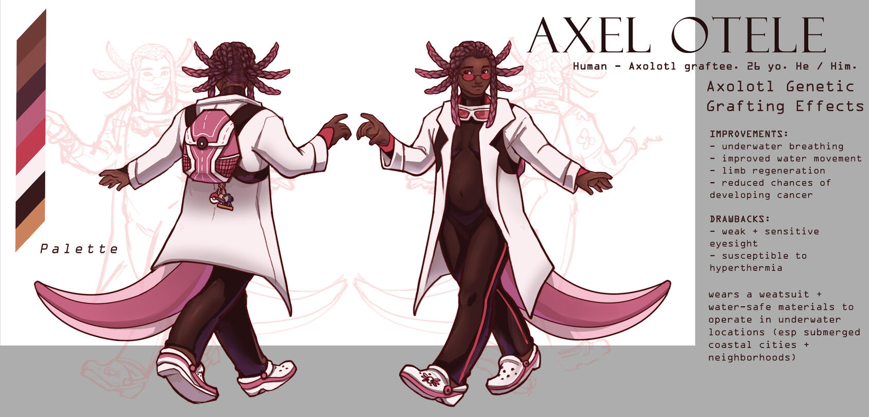 Axel Otele Character Sheet